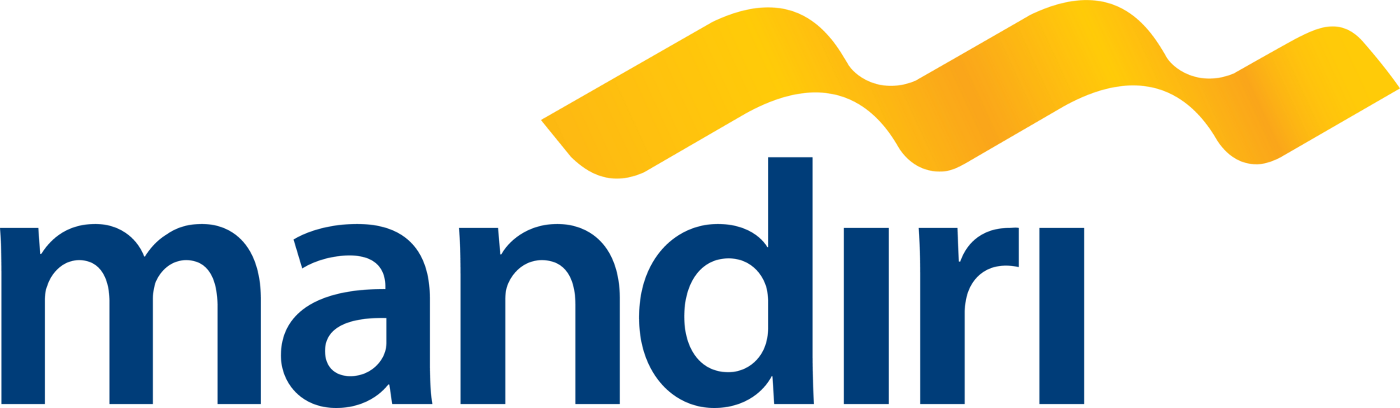 Mitra ADA GROUP